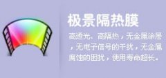 3m【极景隔热膜】窗玻璃隔热膜Prestige 60